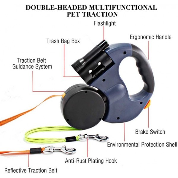 Double Retractable Dog Leash - 3M (10ft) LED Lighted Leash for Two Dogs, Flexible & Tangle-Free with Safety Light