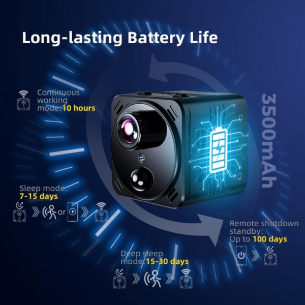 4K HD Mini IP Kamera mit WiFi & WLAN – Draht...