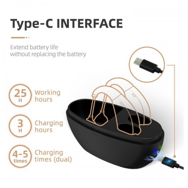 Rechargeable Digital Hearing Aid Severe Loss Ear Aid HIGH-POWER Sound Amplifier