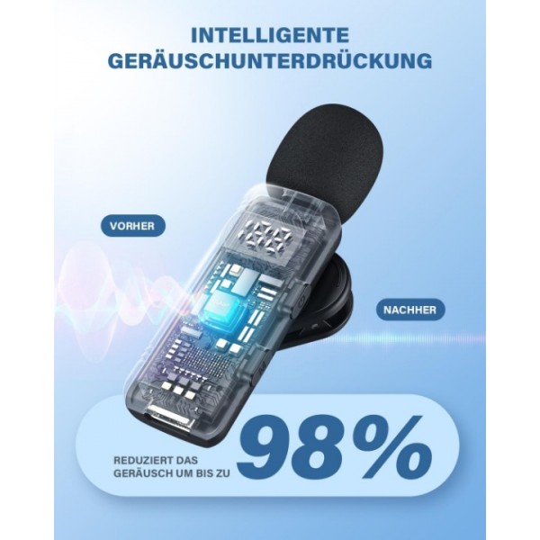 Wireless Lavalier Microphone with Magnetic Clip