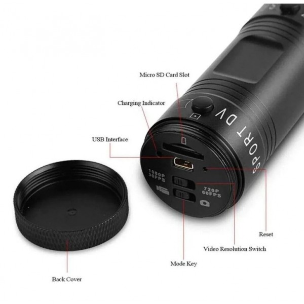 HD Wireless Helmet HandleBar Camera