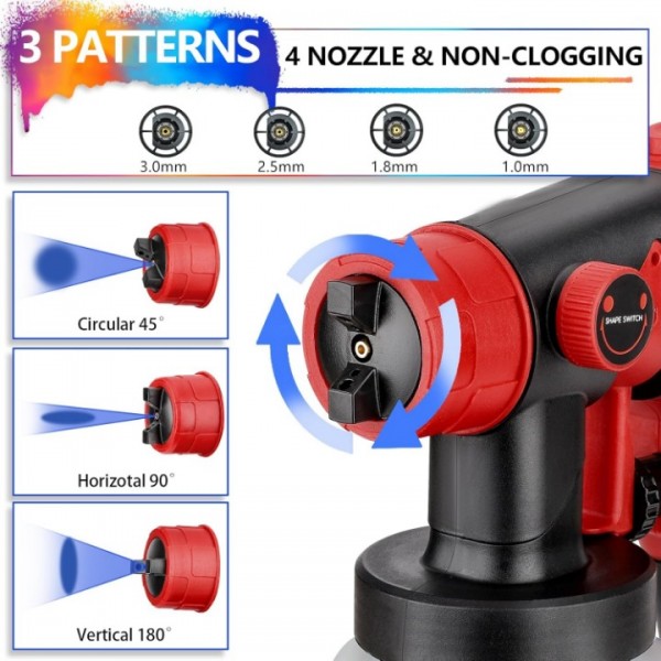 Cordless 20V Paint Sprayer Gun with 4 Nozzles