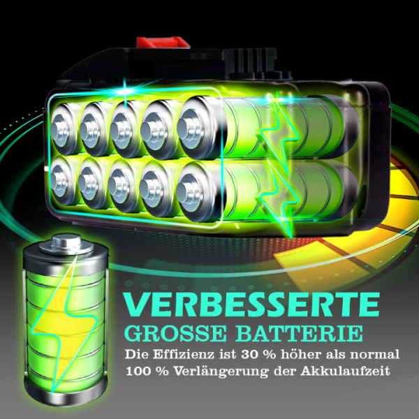 Akku Schlagschrauber Akkuschraube bürstenlos mit Akku und Ladegerät 18V
