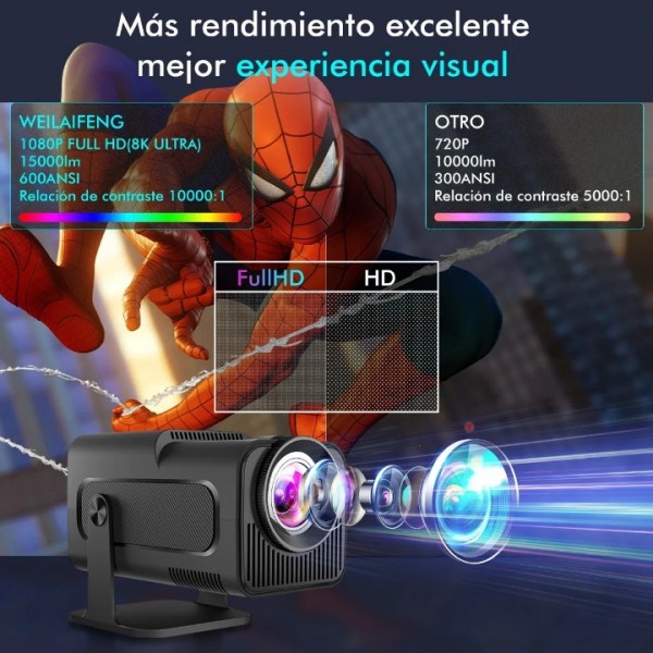 Projektor 1080P Full HD 4K UHD Integriertes Android 11-System Bluetooth 5.0 Automatische Trapezkorrektur
