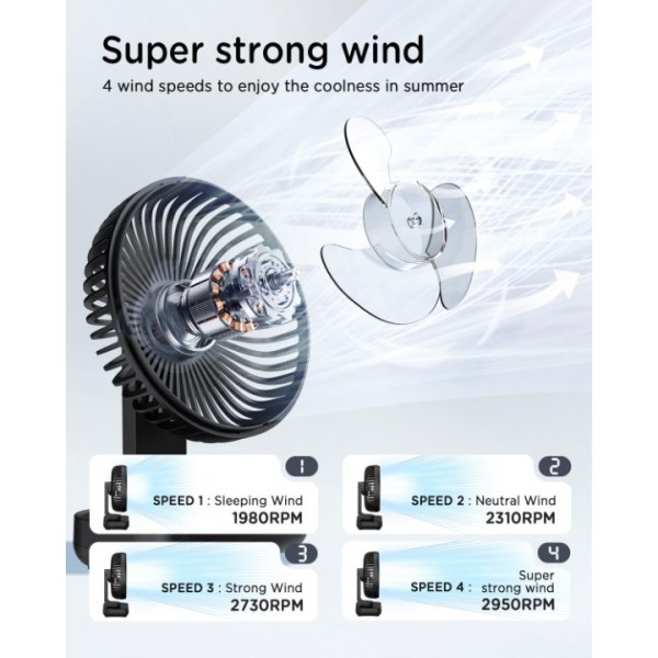 USB Desk Fan, Small But Powerful, Portable Quiet 4...