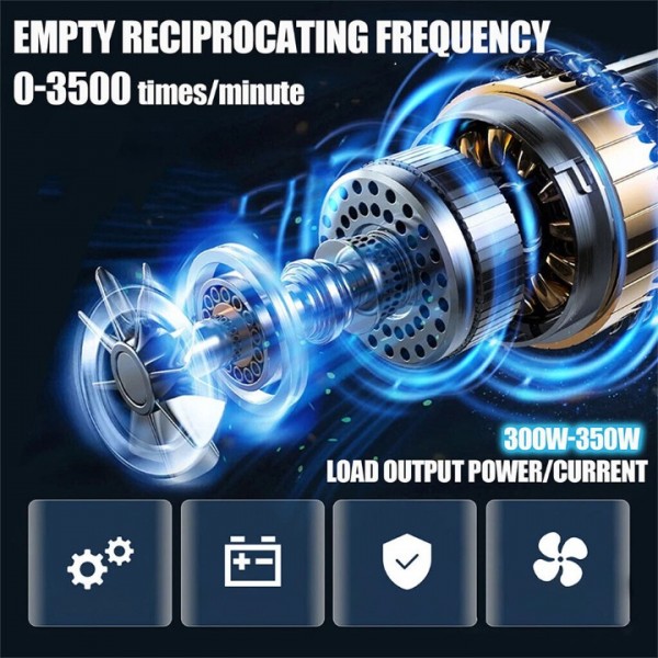 Für Makita18V Akku Säbelsäge Elektrische Reciprosäge Tigersäge Mit 4 Sägeblätter