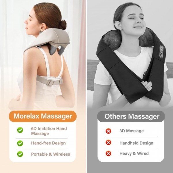 Nackenmassagegerät Shiatsu Massagegerät Mit Wärmefunktion Nacken Schultermassage