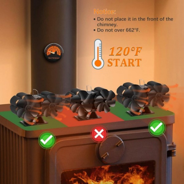 12 Blade Heat Powered Stove Fan