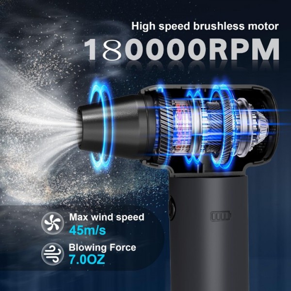 High Power Electric Air Duster 6000mAh Rechargeable Blower