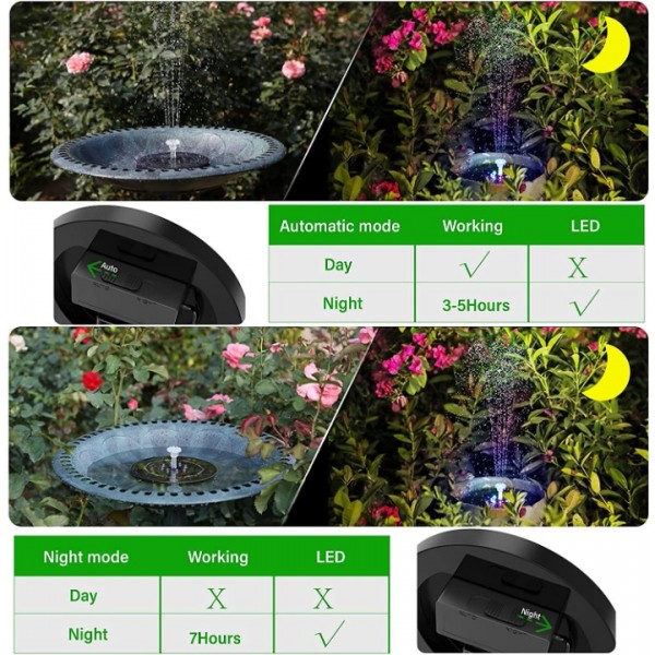 Solar-Teichpumpe mit schwimmendem Springbrunnen – Wasserspiel & Fontäne für Gartenteich, Brunnen oder Vogelbad – Ohne Strom, inkl. 6Düsen & LED-Beleuchtung – Leise & wartungsfrei