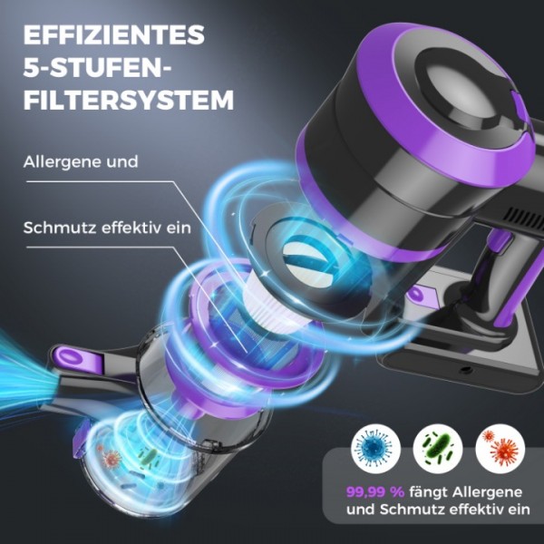 400W Cordless Vacuum Cleaner