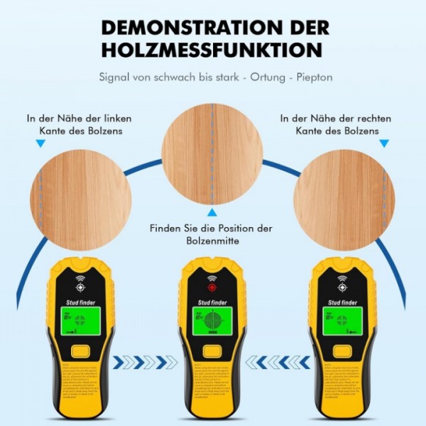 Multifunktionaler Wand und Leitungsdetektor