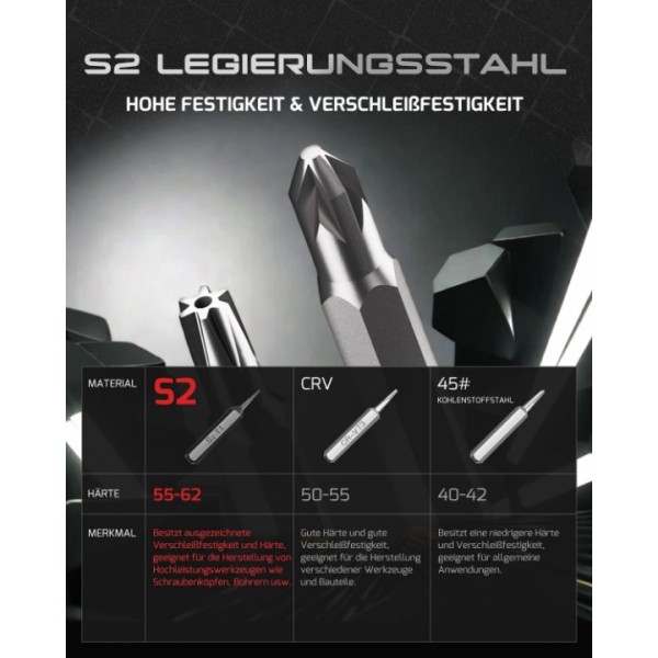 128-in-1 Precision Screwdriver Set