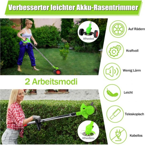 21V 800W Cordless Grass Trimmer