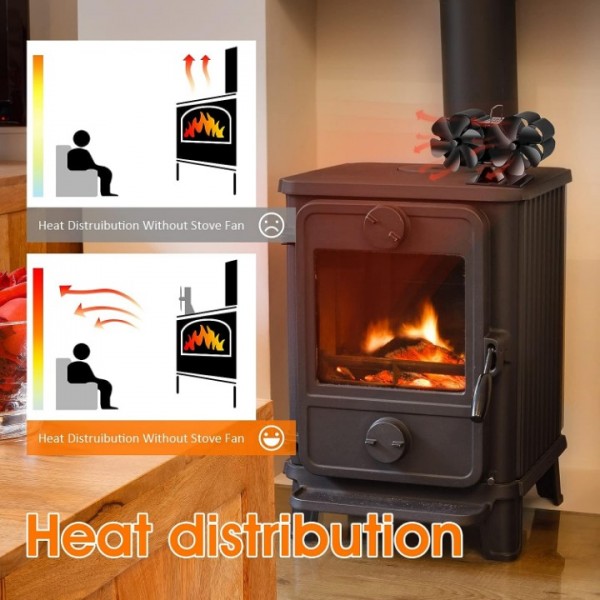 12 Blade Heat Powered Stove Fan