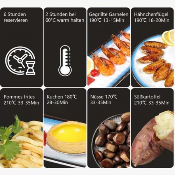 XXL Heißluftfritteuse 2400W – Extra großer Airfryer mit Digitaldisplay & 7-in-1 Funktionen (Backen, Grillen, Frittieren) – Schwarz, spülmaschinenfest & energieeffizient
