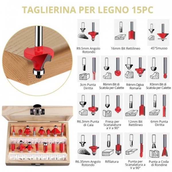 Powerful 800W Wood Trimmer Precision DIY Industrial Router