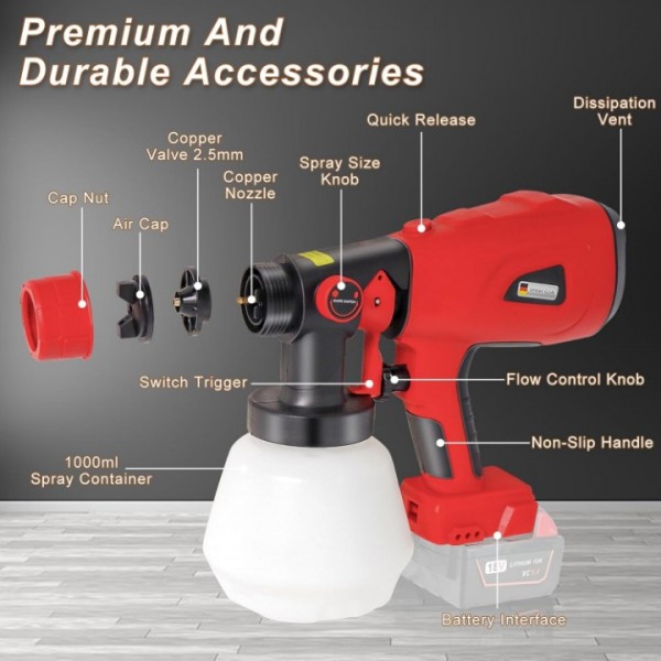 Cordless 20V Paint Sprayer Gun with 4 Nozzles