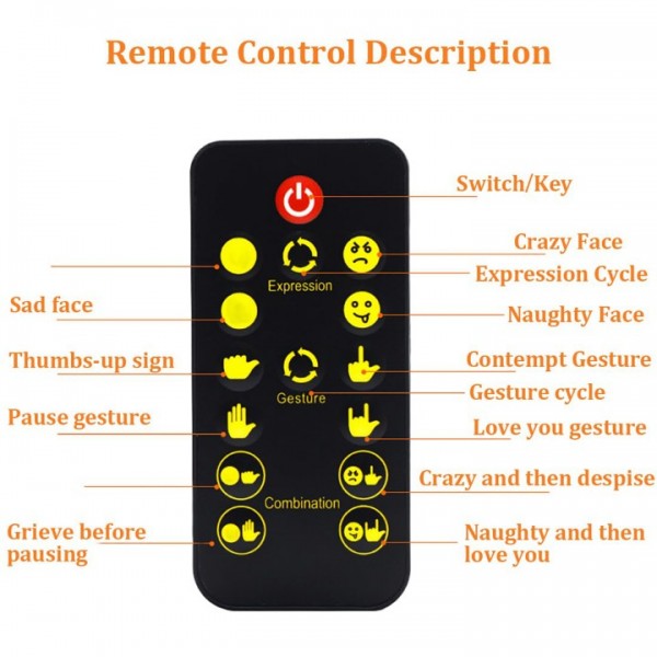 LED Car Finger Expression Lights