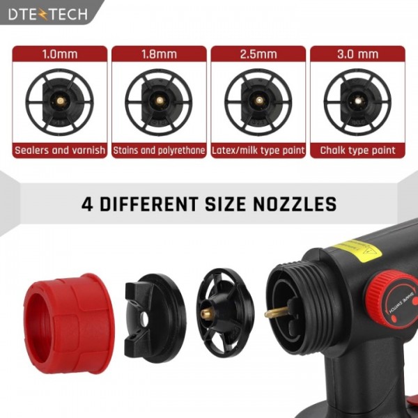 Cordless 20V Paint Sprayer Gun with 4 Nozzles