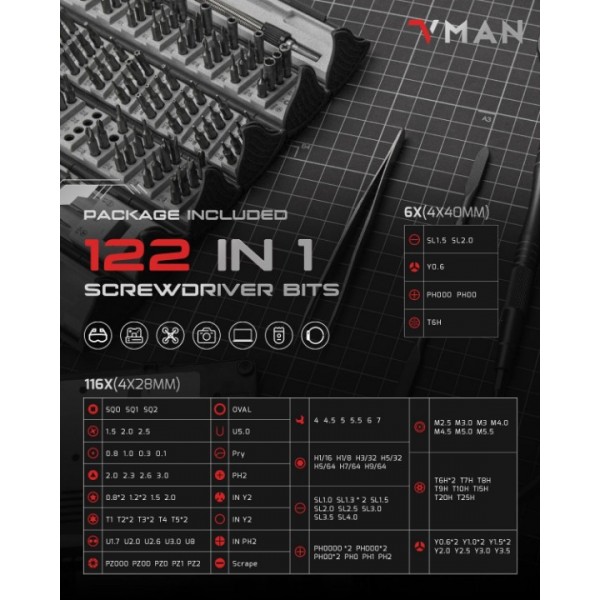 128-in-1 Precision Screwdriver Set