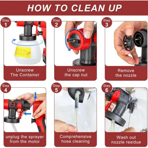 Cordless 20V Paint Sprayer Gun with 4 Nozzles