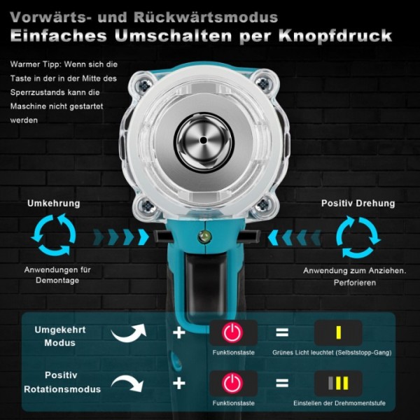 Akku Schlagschrauber Akkuschraube bürstenlos mit Akku und Ladegerät 18V