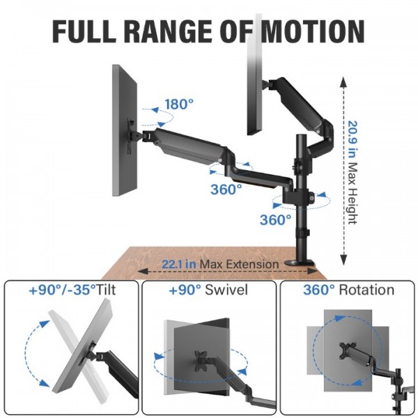 Dual Monitor Desk Mount Ergonomic Height Adjustable Stand